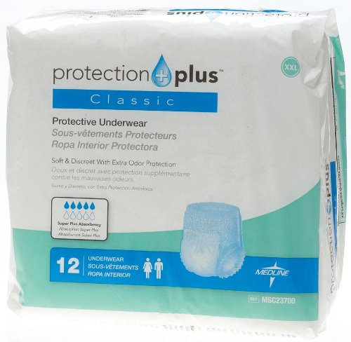 Protection Plus Classic Underwear in Green Size: XX-Large / Bag of 12