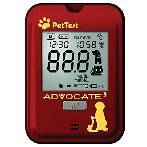 PetTest Meter Kit Box