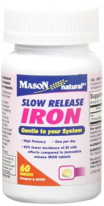 SLOW RELEASE IRON TABLETS